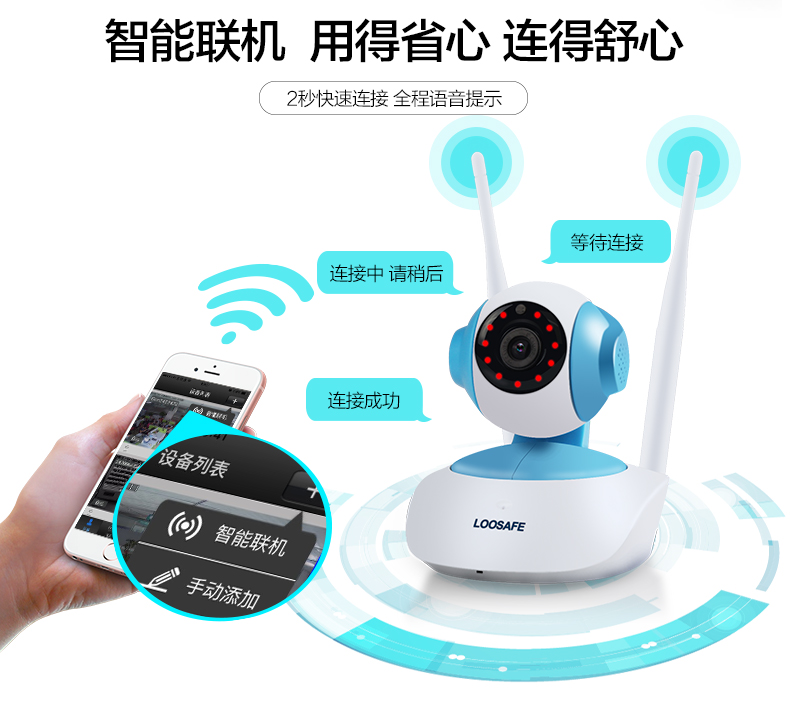YAG全/半反鏡片